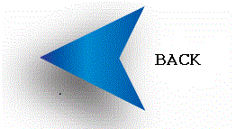 Previous Button